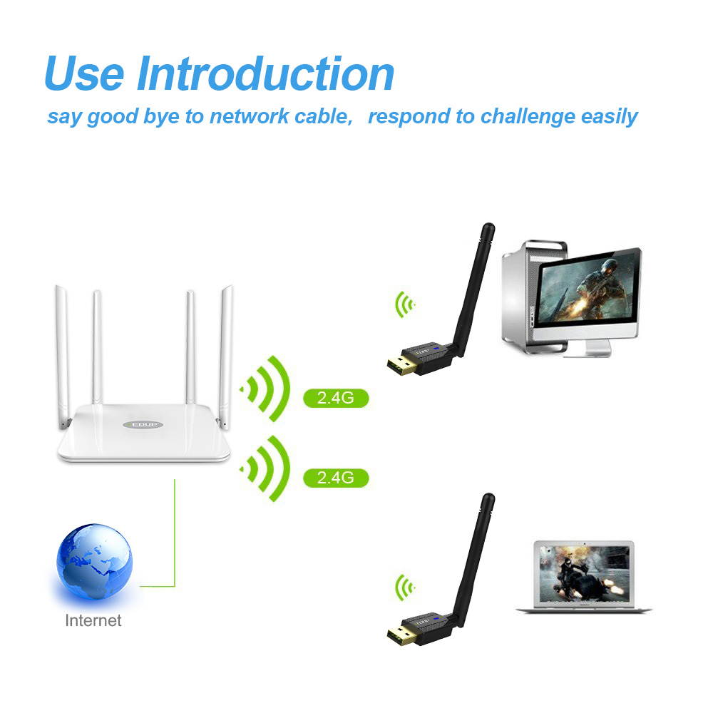 Wifi Adapter Dongle for Windows 10 / XP Wireless Adapter 300Mbps Driver