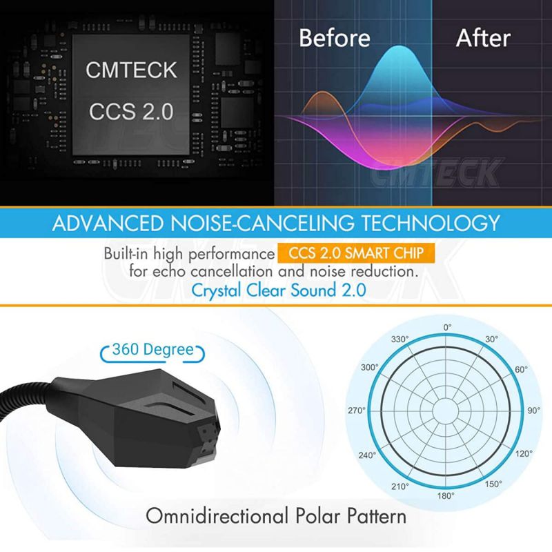 UpBright New Global 12V AC/DC Adapter Replacement for Onn ONA16AV008 7" ONA17AV042 ONA16AV009 10" Swivel Portable Media DVD Player 12VDC DC12V Switching Power Supply Cord Cable Battery Charger PSU