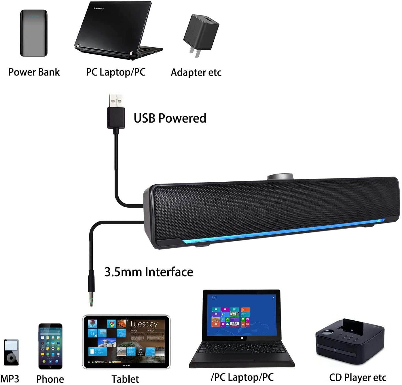 Computer Speakers, USB Powered Sound Bar Speakers for Computer Desktop Laptop PC(Upgrade)