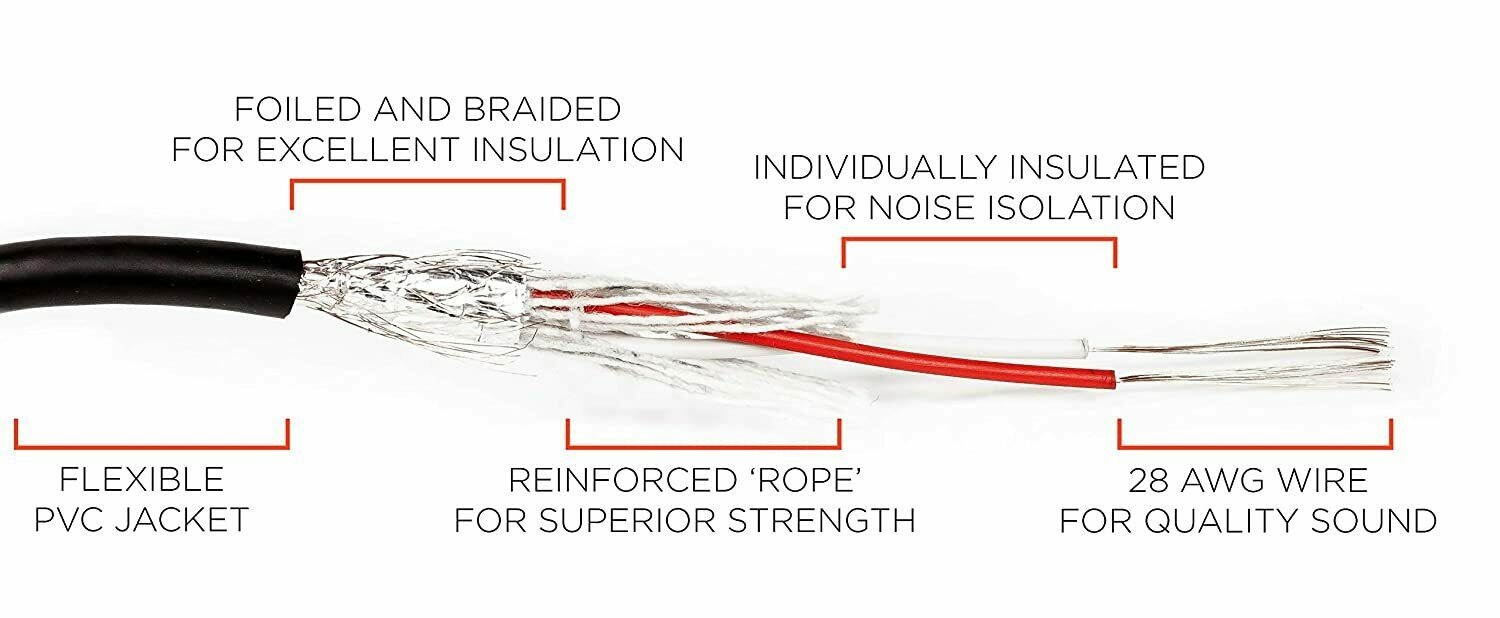 Extension Cable for Microphone - XLR Male to XLR Female Cable - 3P, 100 feet