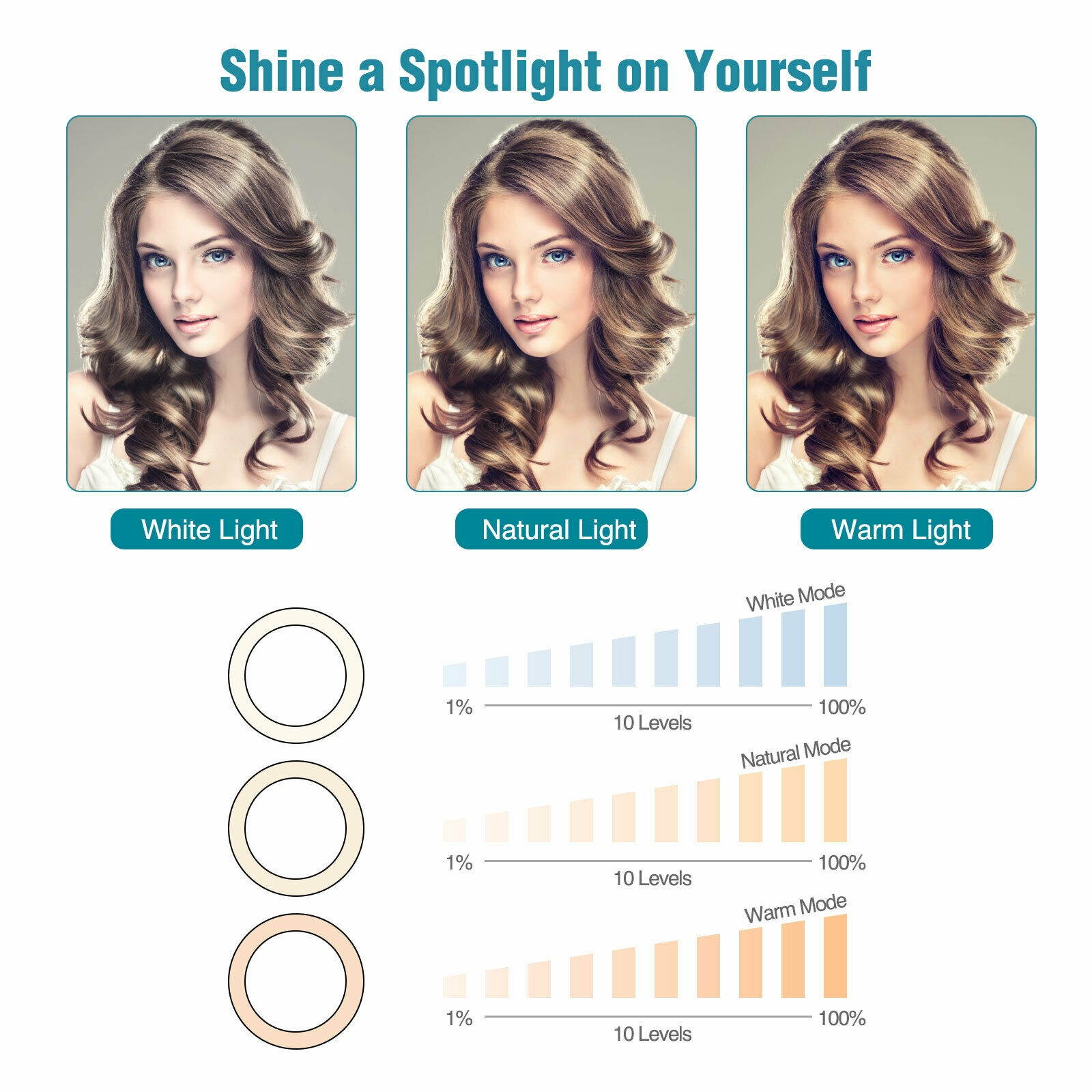 10" LED Ring Light w/Selfie Stick  Tripod Stand  Microphone Kit for Video Live