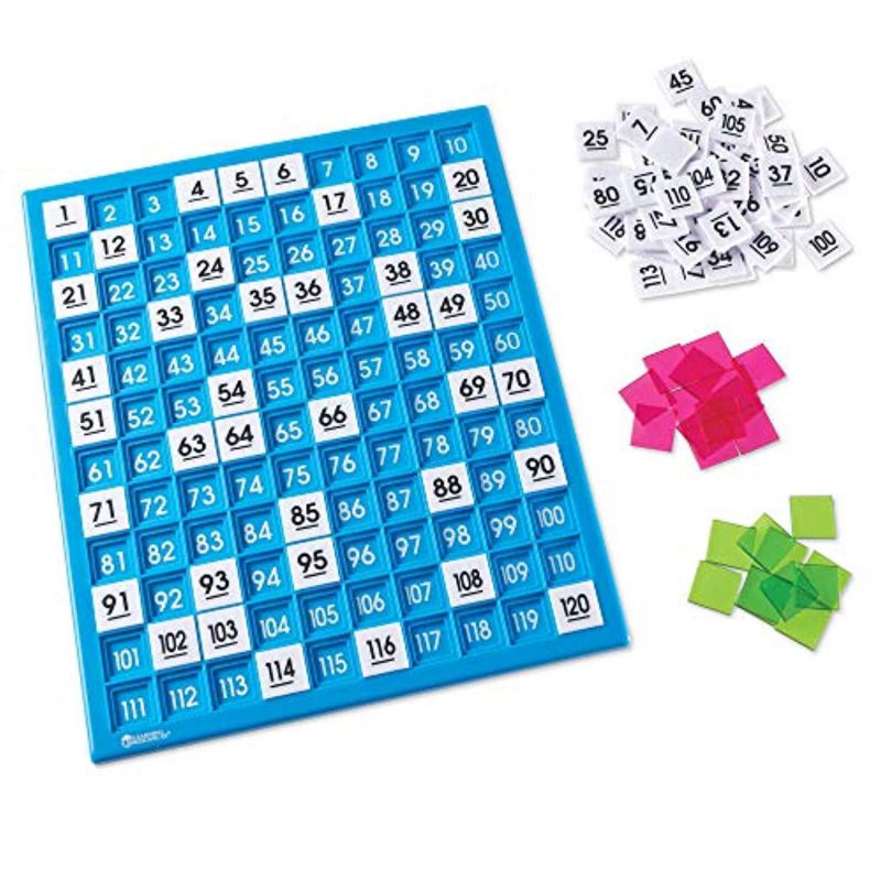 Learning Resources Kid Learning Number Board Set