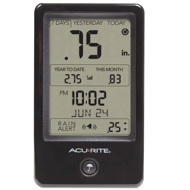 Plow & Hearth - Replacement Glass Rain Gauge Tube