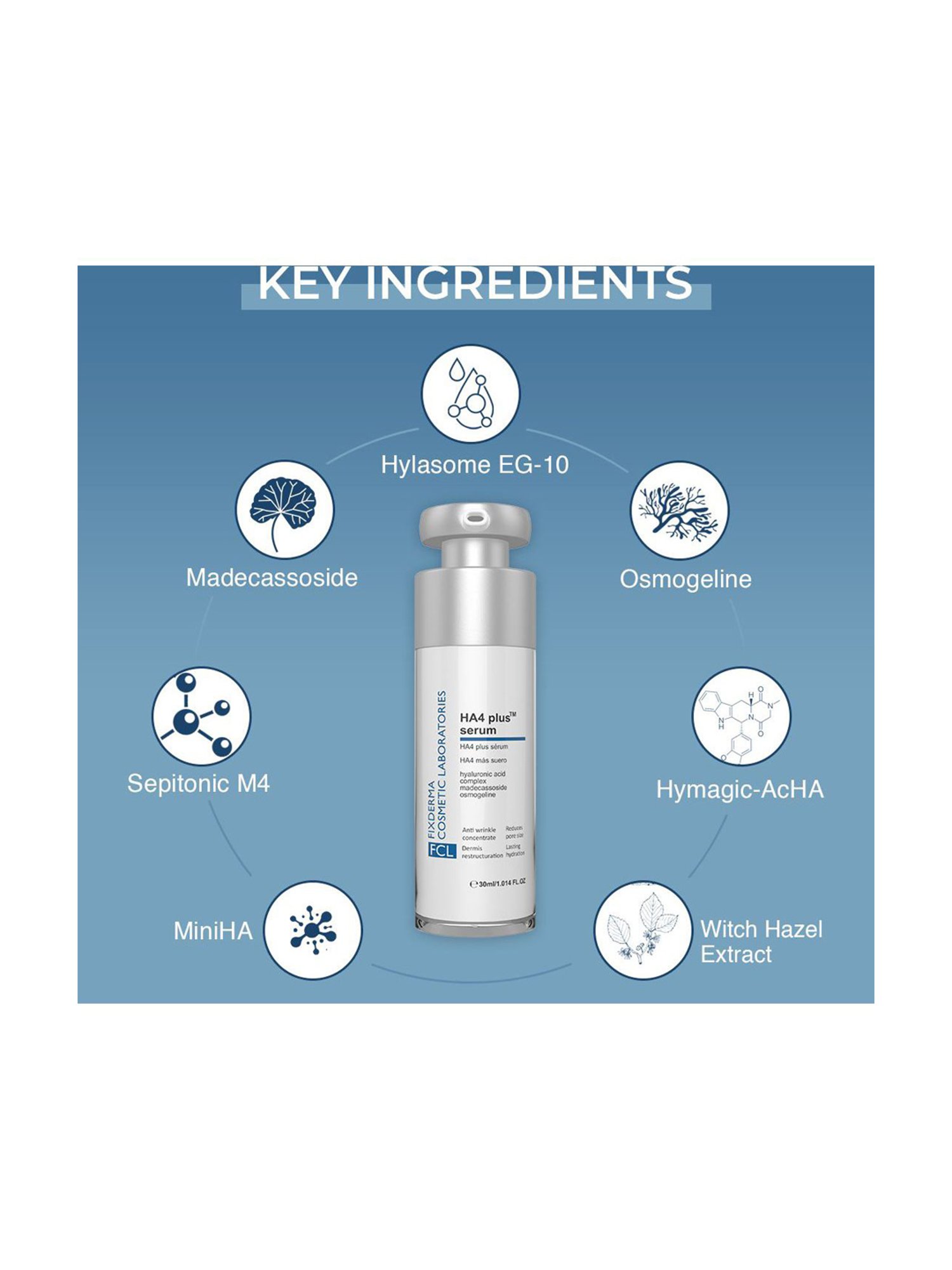 FCL HA4 Plus Serum - 30ml