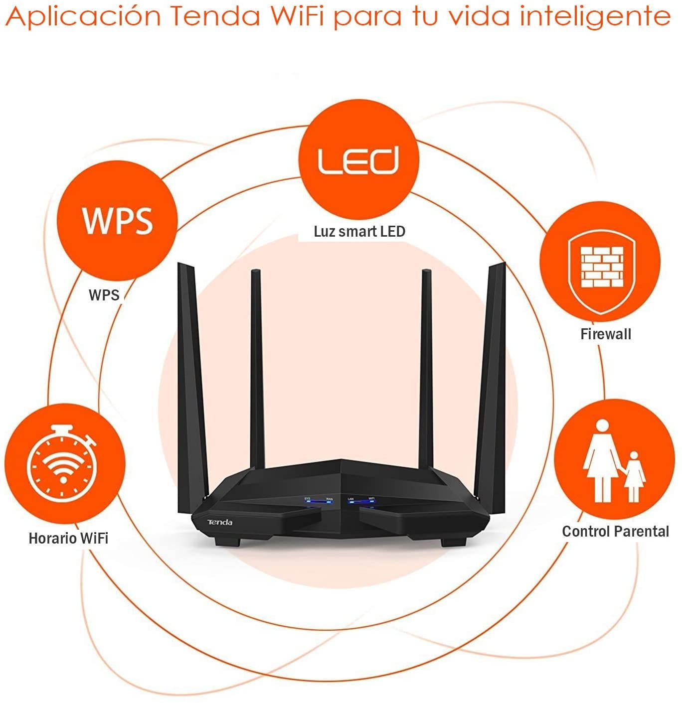 High Performance 1200Mbps Gigabit WiFi Router, Wireless Router AC1200 Dual Band 300Mbps 2. 4GHz + 867Mbps 5GHz, 4 X omni-directional antennas WIFI Range booster up to 2000 Sq. Ft , 4 Gigabit LAN ports