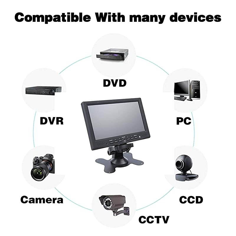 7 inch Portable Small HDMI Monitor HD 1080P VGA Monitor ; Small HDMI Screen Server Monitor for PC/TV/Raspberry PI/Camera ; IPS 1024x600 Pixel, 178 Full Viewing, w/Speaker, Earphone Jack