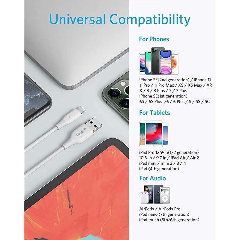 Audioengine D1 24-Bit DAC, Premium Desktop Digital To Analogue Converter and Headphone Amplifier