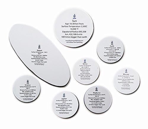 9 pack Solar system Sticky Note set, Space set