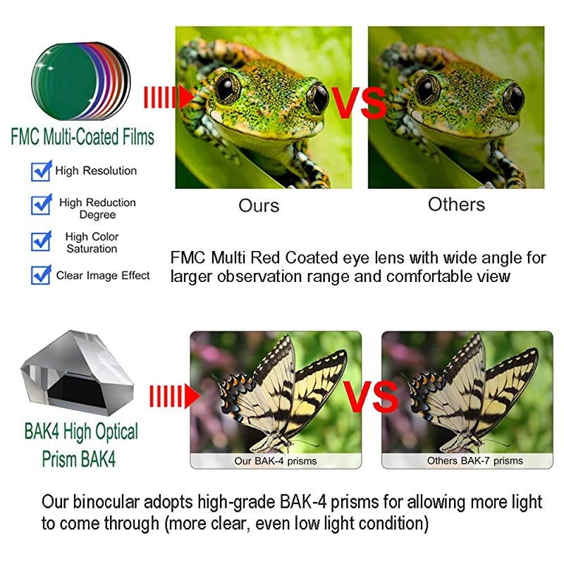 Compact Binoculars Small Folding Binoculars with Night Vision Large Eyepiece Easy Focus for Kids Adults Bird Watching Travel Hunting Concerts Sports Waterproof Telescope with Strap BagBlack