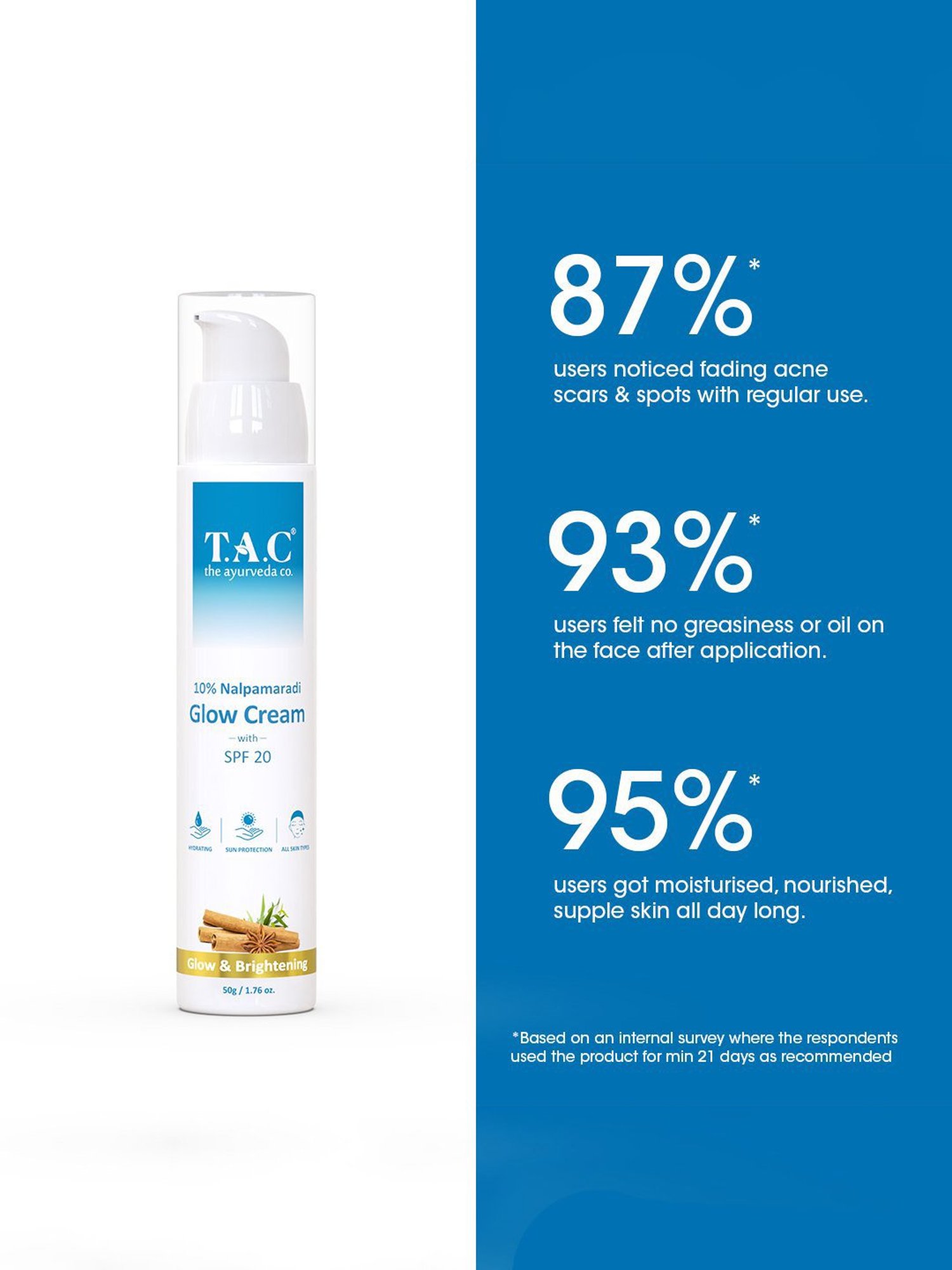 TAC - The Ayurveda Co. 10% Nalpamaradi Glow Cream with SPF 20 for Skin Brightening - 50 gm