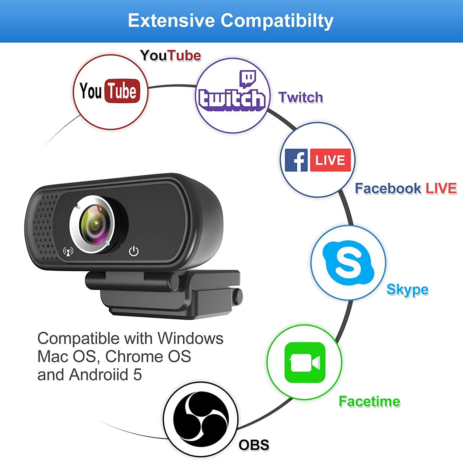 Webcam 1080P,HD Webcam with Microphone,PC Laptop Desktop USB Webcams with 110 Degree Wide Angle,Computer Web Camera with Rotatable Clip