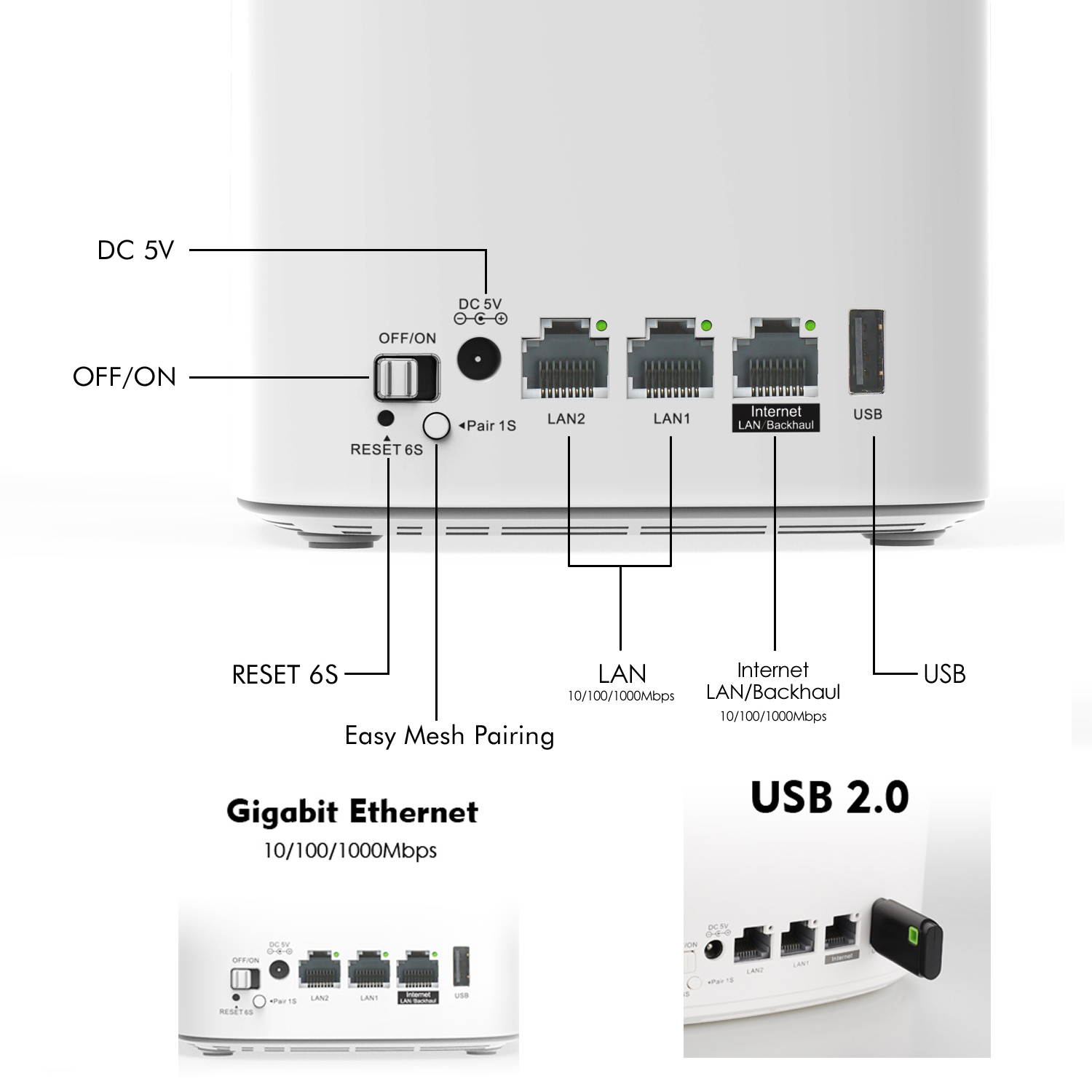 Wavlink AC3000 Tri-Band Whole Home Mesh WiFi System with MU-MIMO, Replace Wi-Fi Router and Range Extenders, Coverage Up to 6,000-7500sq. ft, Parental Controls, 3xGigabit ports, Plug and Play, 2-Pack