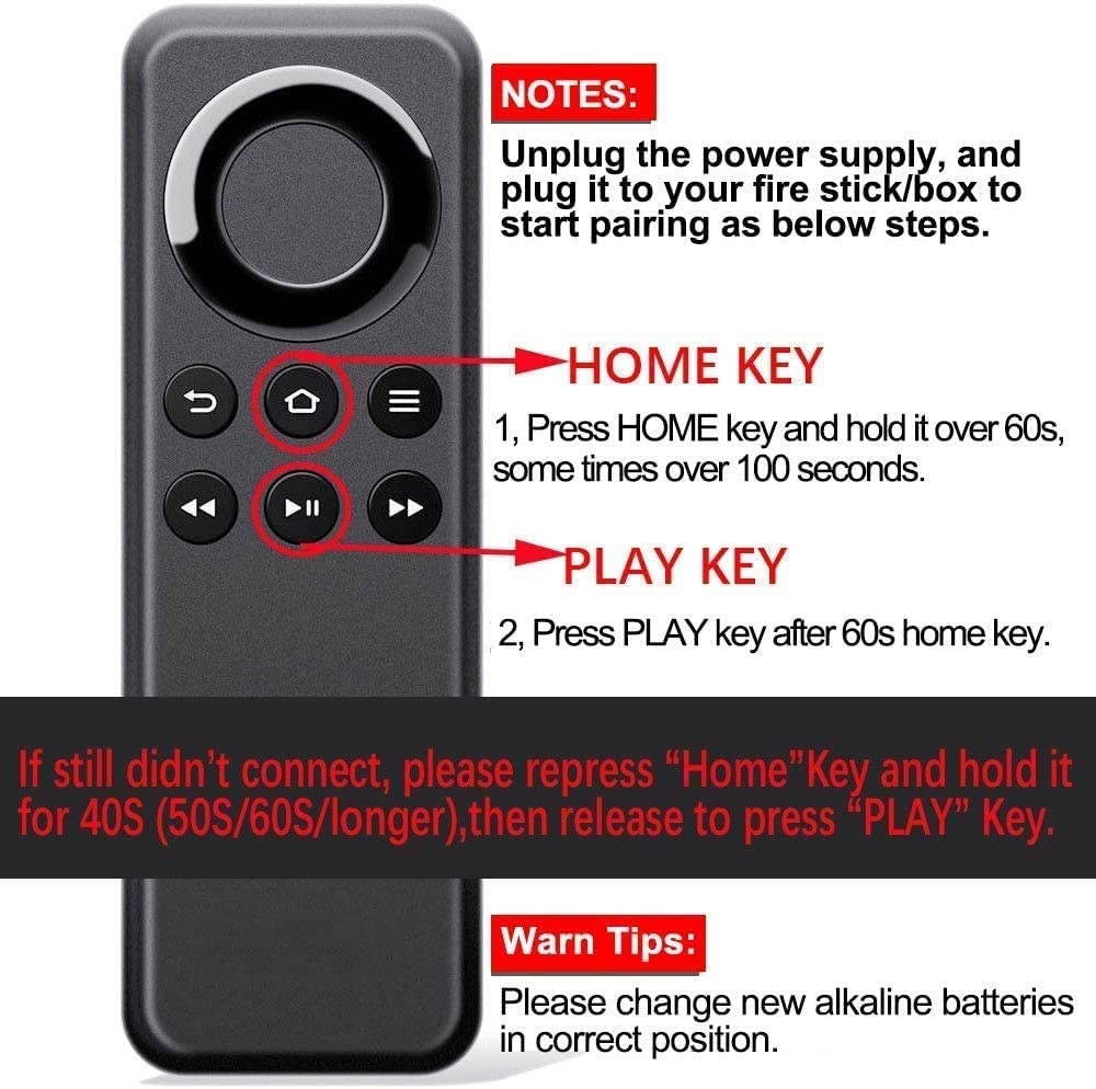 Amtone CV98LM Replacement Remote Control Compatible with Amazon Fire TV Stick and Amazon Fire TV Box Without Voice Function W87CUN CL1130 LY73PR DV83YW PE59CV