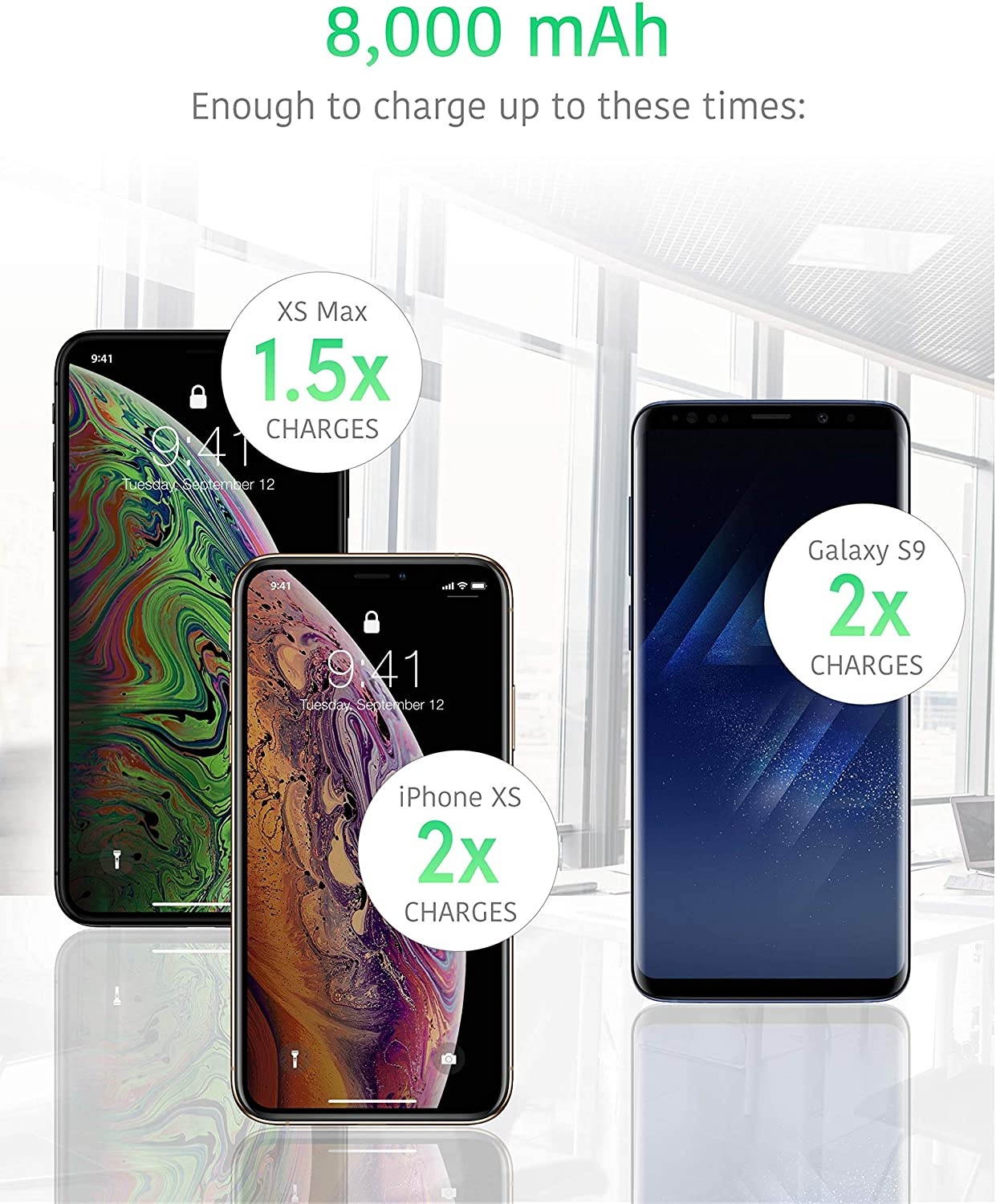 TalkWorks Portable Charger Power Bank USB Battery Pack 8000 mAh - External Cell Phone Backup Supply for Apple iPhone 12 11 XR XS X 8 7 6 SE iPad Android for Samsung Galaxy - Space Grey