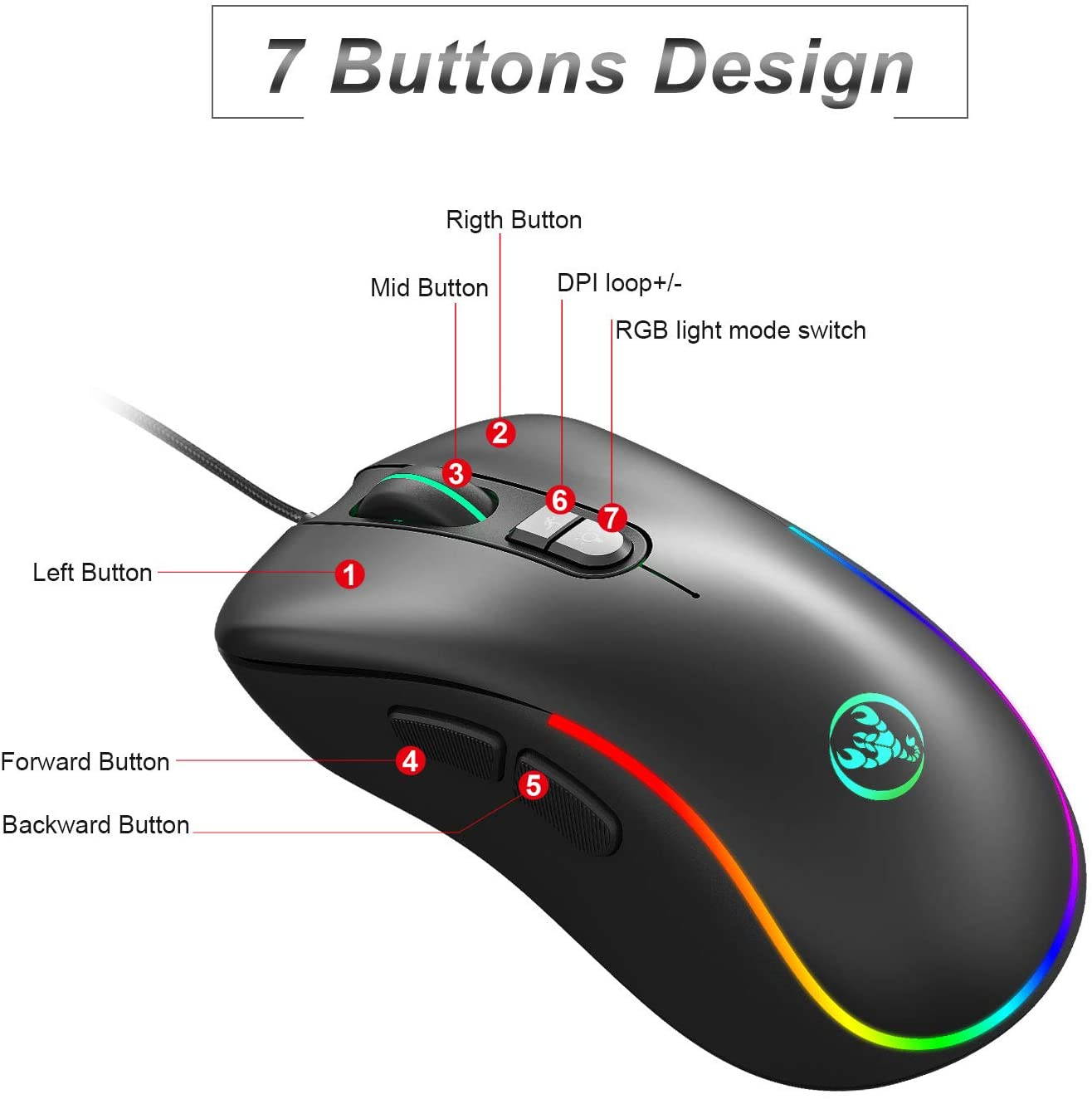 Gaming Mouse Wired [6400 DPI] [Programmable] [Breathing Light] Ergonomic Game USB Computer Gaming Mice RGB Gamer Desktop Laptop PC Gaming Mouse, 7 Buttons for Windows 7/8/10/XP Vista Linux
