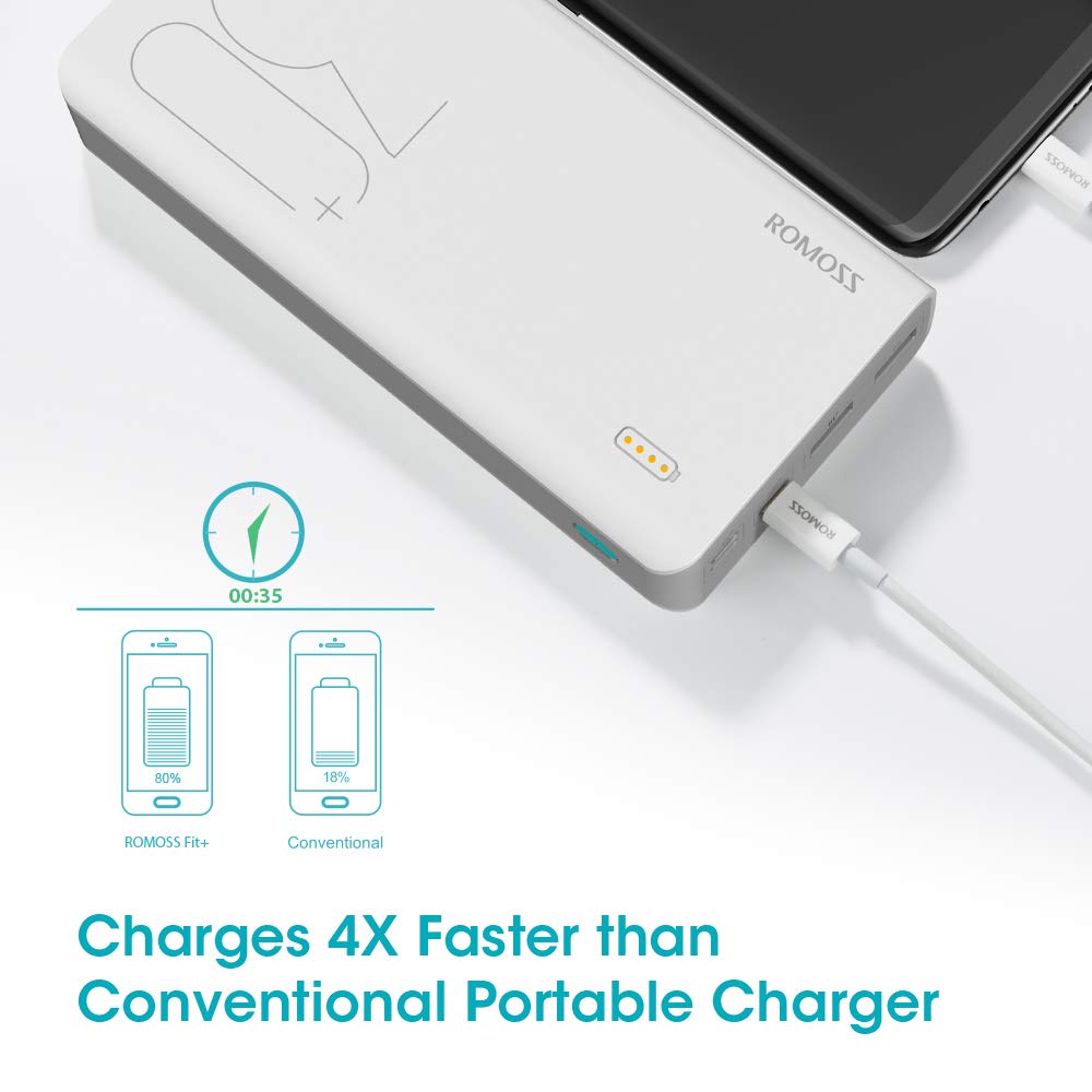 ROMOSS 30000mAh Type-C PD Portable Charger 3 Outputs and 3 Inputs Power Bank, 18W Fast Charge External Battery Packs Compatible with iPhone Xs Max, MacBook, iPad Pro, Samsung S8 (S9 is not)