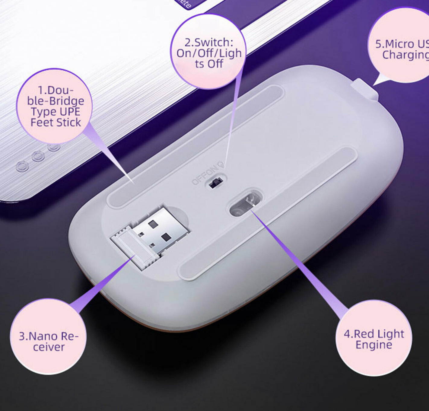 2.4GHz Wireless Mouse Optical Mice Rechargeable Cordless For Macbook Pro Laptop