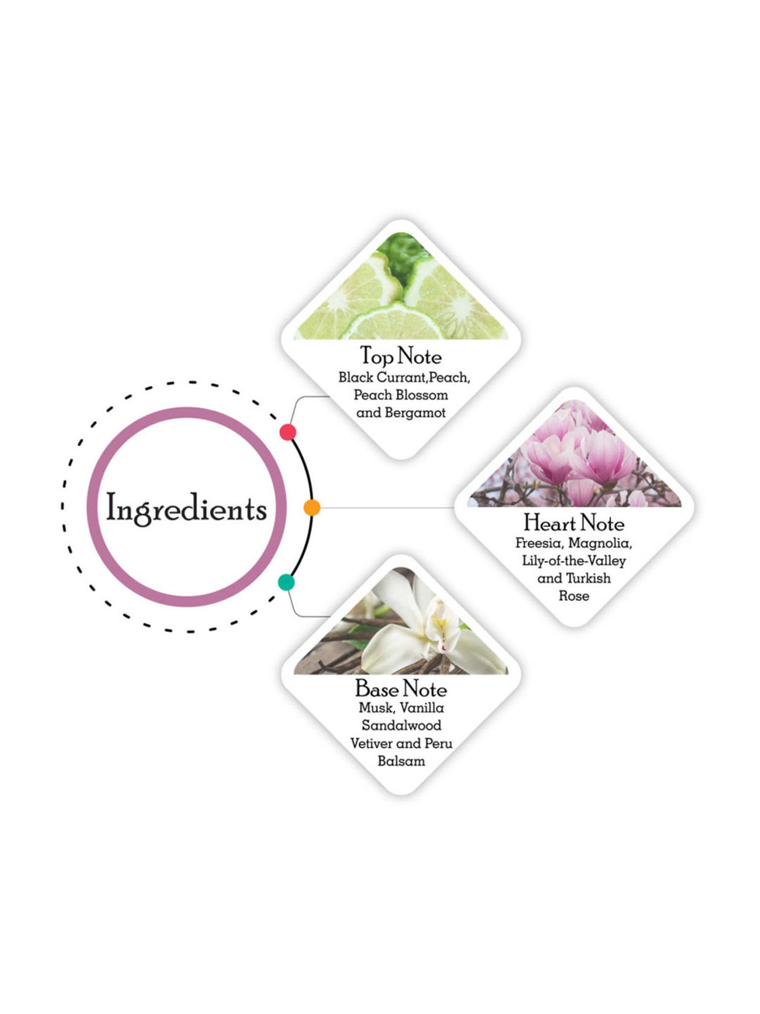 Franck Olivier Passion Extreme Deodorant Spray for Women - 250 ml