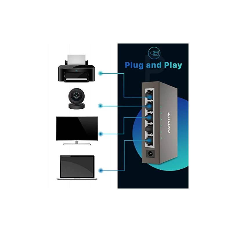 5 Port Gigabit Ethernet Network Switch Desktop Unmanaged Ethernet Splitter Durable Metal Casing Traffic Optimization Fanless Quite Plug and PlayAMSG205