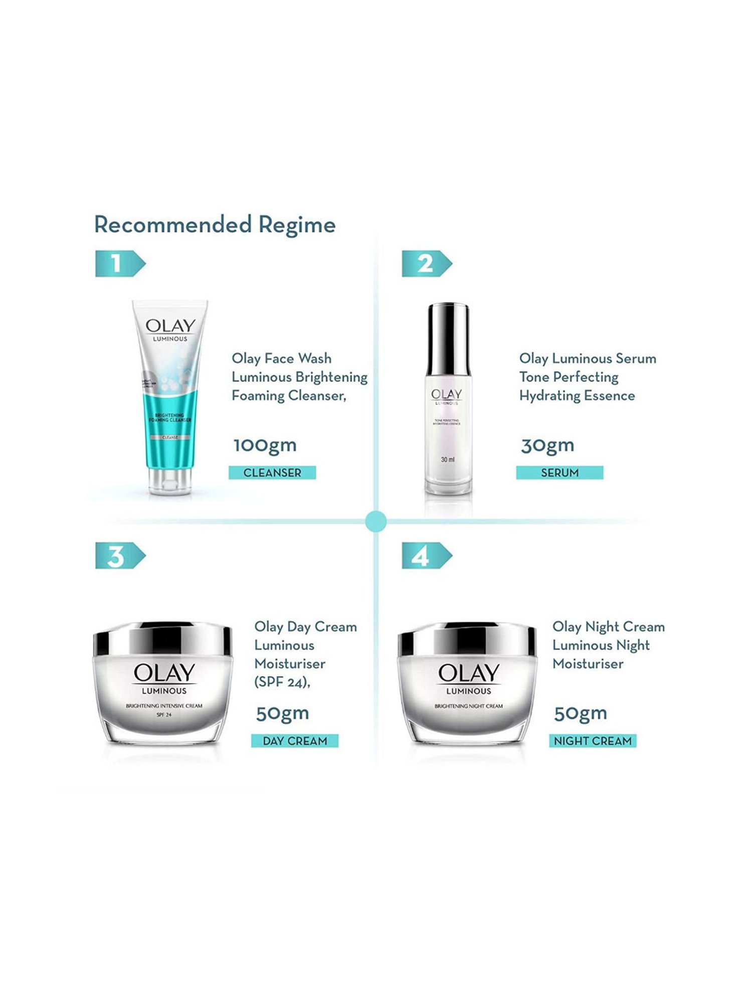 Deconstruct Brightening Serum with 10% Niacinamide & 0.3% Alpha Arbutin - 30 ml