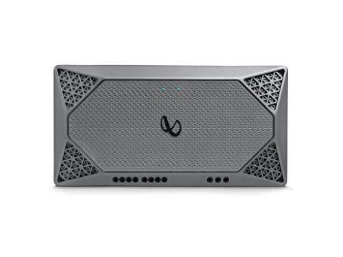 Audioengine D1 24-Bit DAC, Premium Desktop Digital To Analogue Converter and Headphone Amplifier