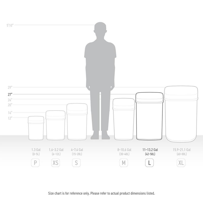 Nine Stars 13gal Motion Sensor Oval Shape Stainless Steel Trash Can