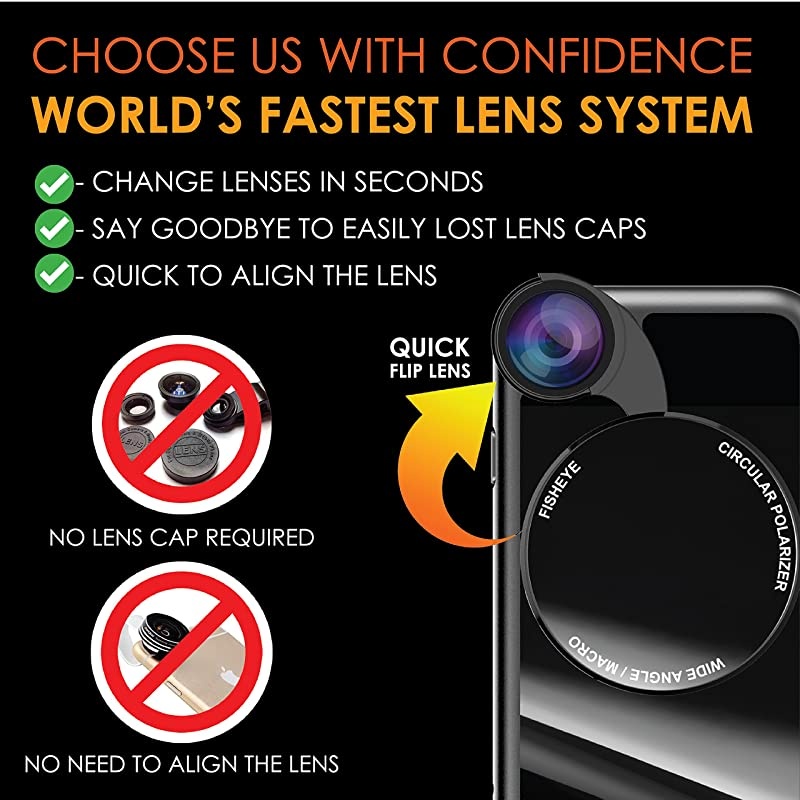 Designer Revolver M Series Camera Kit: 4 in 1 Lens with Case for iPhone 7/8 / SE 2020 &ndash; Fisheye Lens, Wide Angle Lens, Macro Lens, CPL (Aurora Borealis)