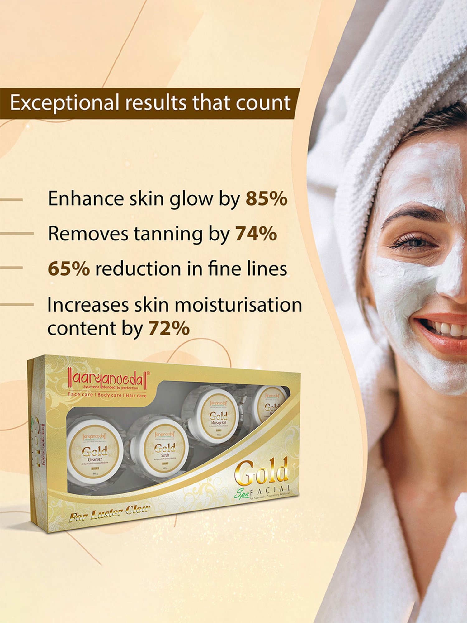 Aryanveda Gold Facial Kit