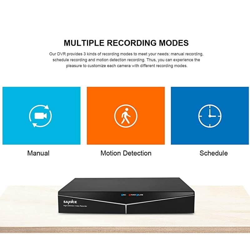 8 Channel 1080P H264+ Hybrid 5in1 Security DVR Recorder Remote Access Motion Alert Home CCTV DVR for 2MP TVI AHD CVI Onvif IP Surveillance CamerasNO Hard Drive