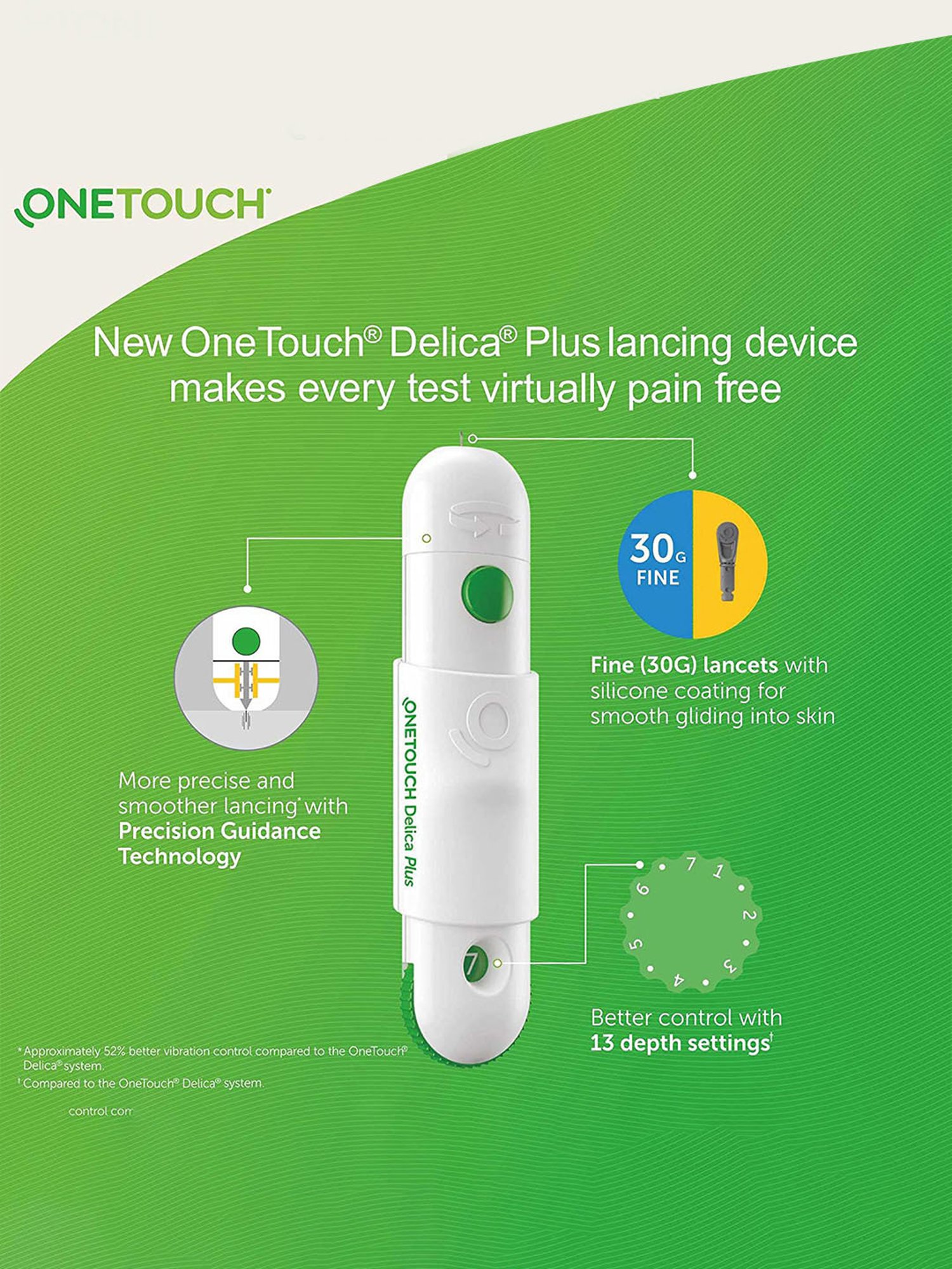 OneTouch Select Plus Test Strips - Pack of 10