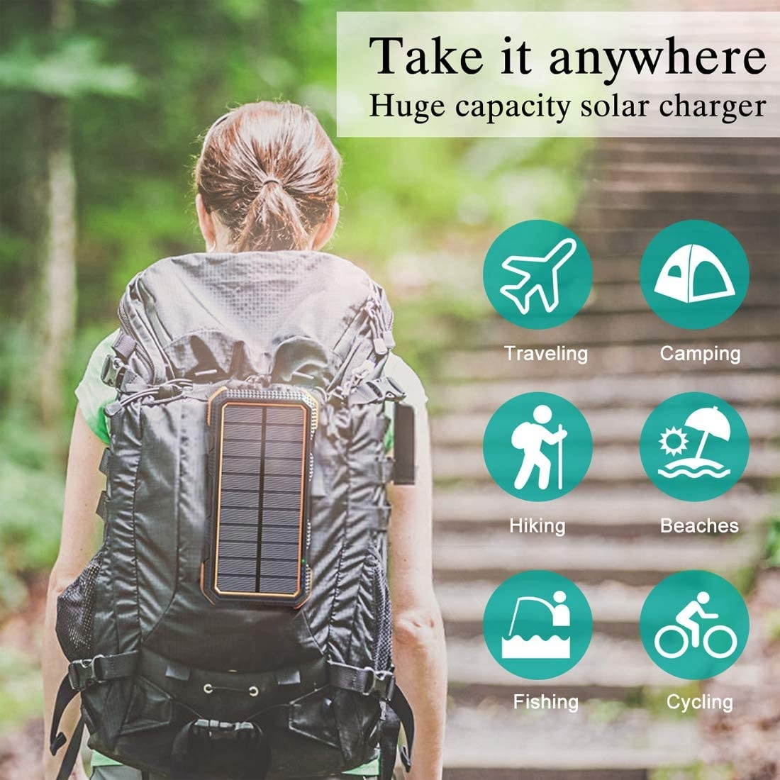 Solar Charger 24000mAh Tranmix 18W USB C Power Bank QC 3.0 Portable Wireless Charger with 4 Outputs Solar Phone Charger for Smartphone Tablet and Laptop