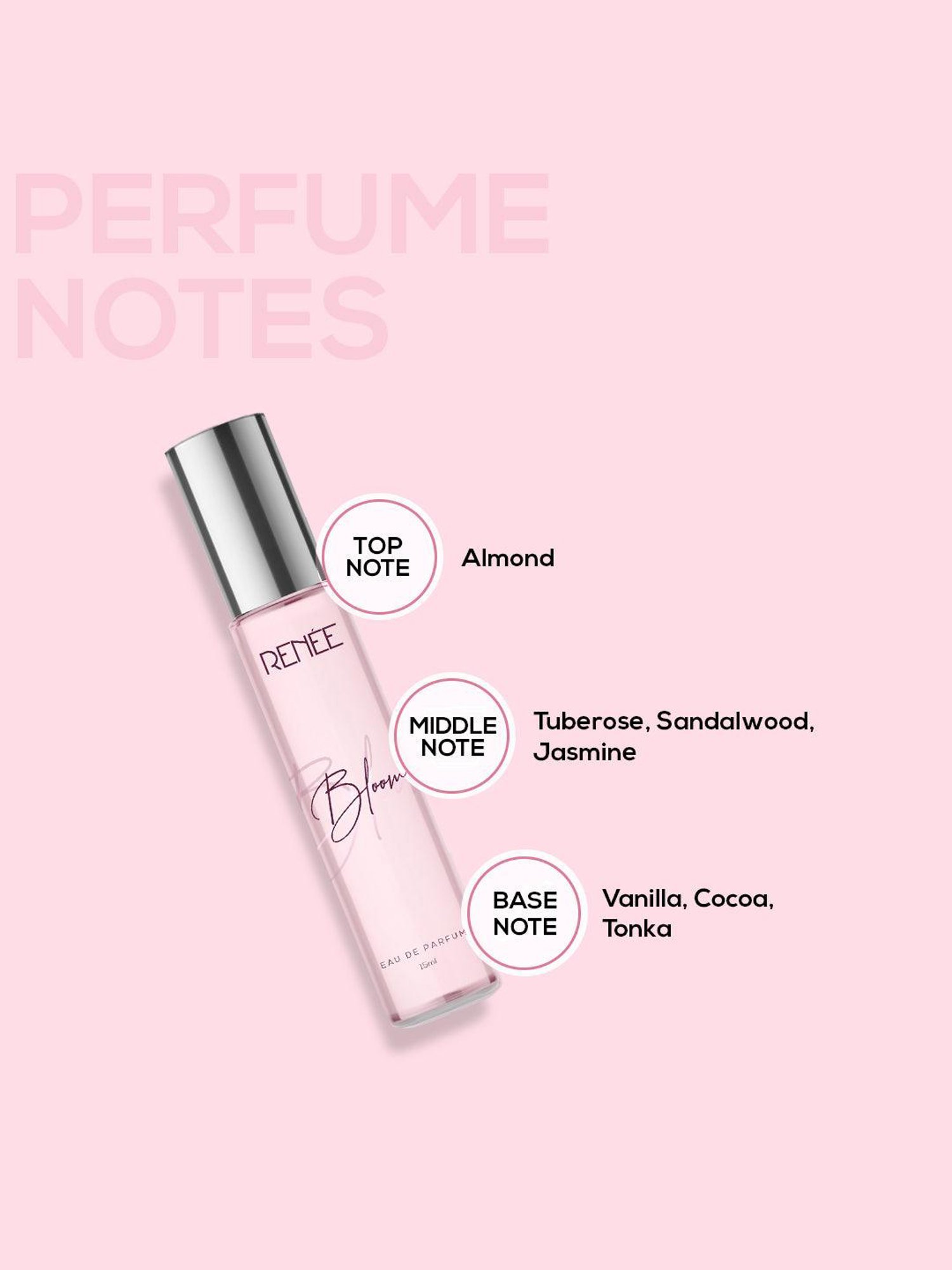 RENEE Eau de Parfum Bloom - 15 ml