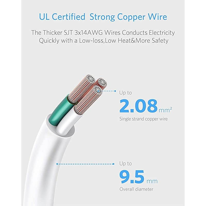 10Outlet 4000 Joules Surge Protector Power Strip with USB 15A 1875W with Dual 24A USB Charging Ports 6Foot Heavy Duty Extension Cord FCCUL Listed White