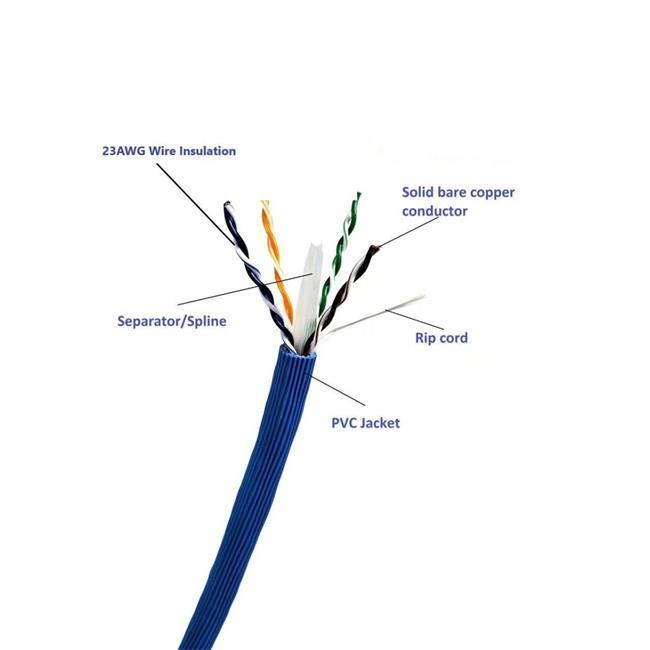 Micro Connectors, Inc. 1000 feet Augmented Cat6A 10GbE Solid UTP Box - Blue (TR4-570TBL)