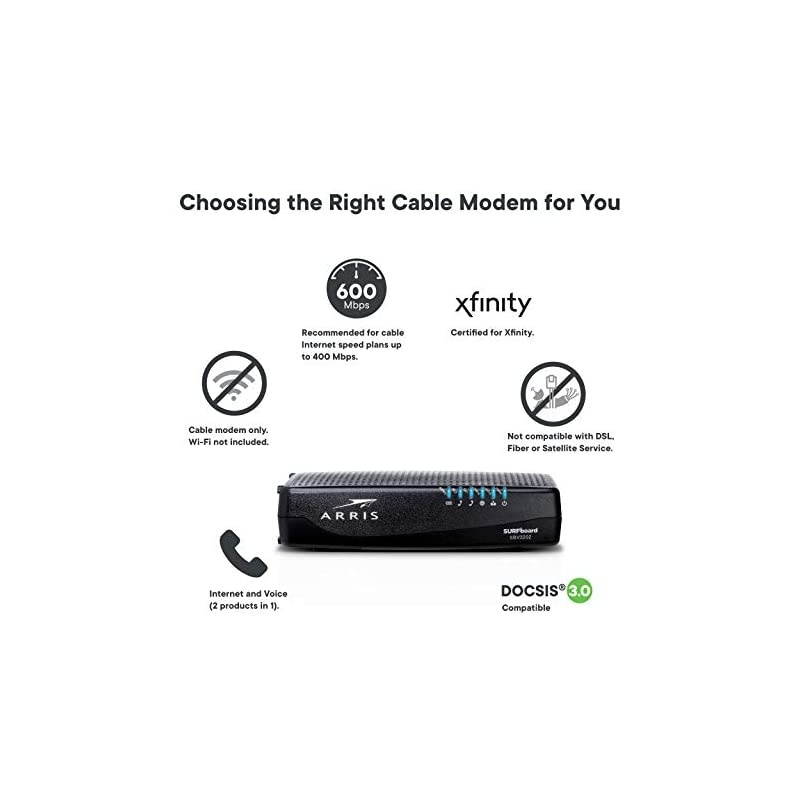 Surfboard SBV3202 DOCSIS 3.0 Cable Modem, Certified for Xfinity Internet & Voice