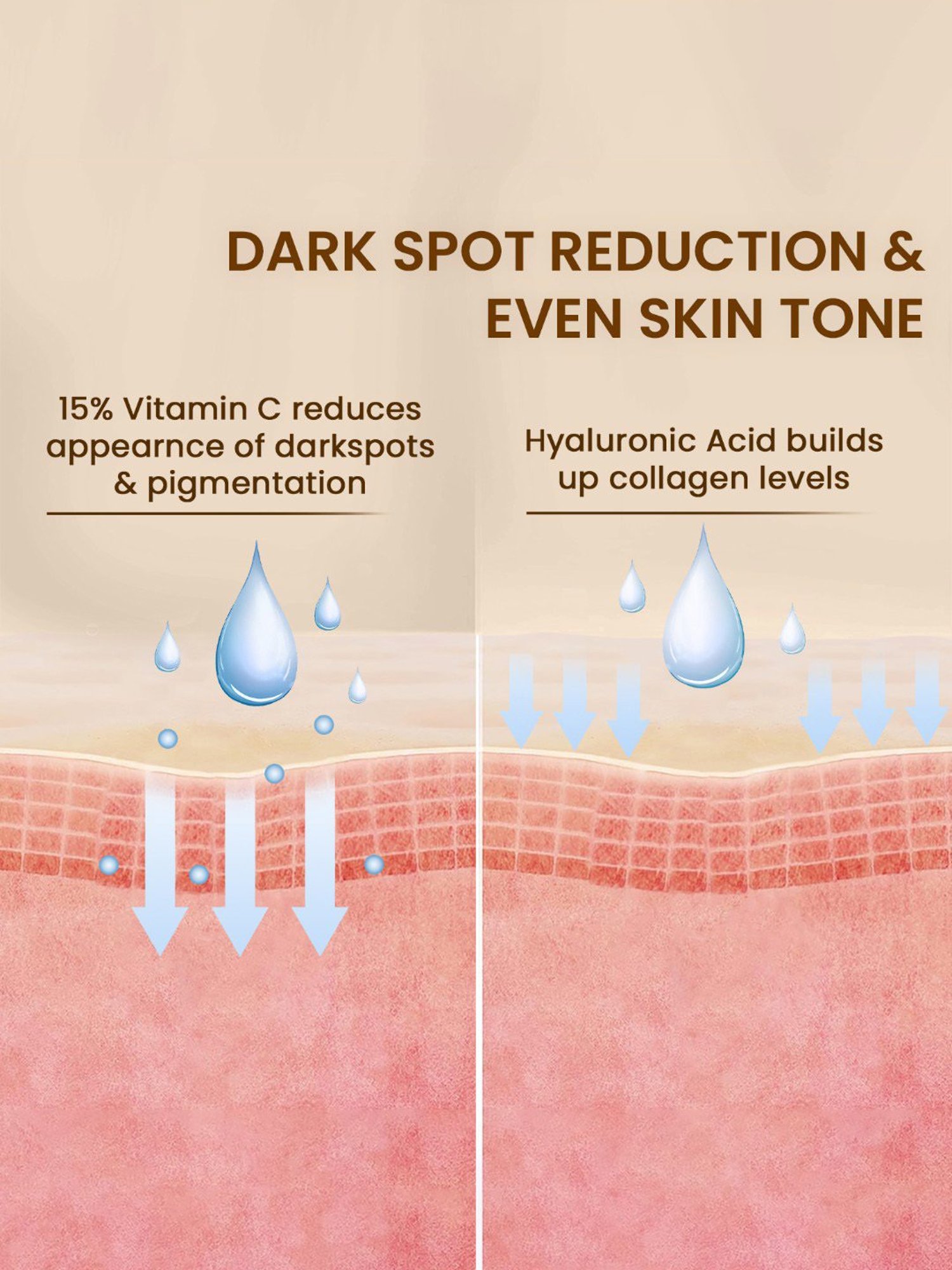 The Skin Story Vitamin C 5 in 1 Daily Repair Face Serum - 40 ml