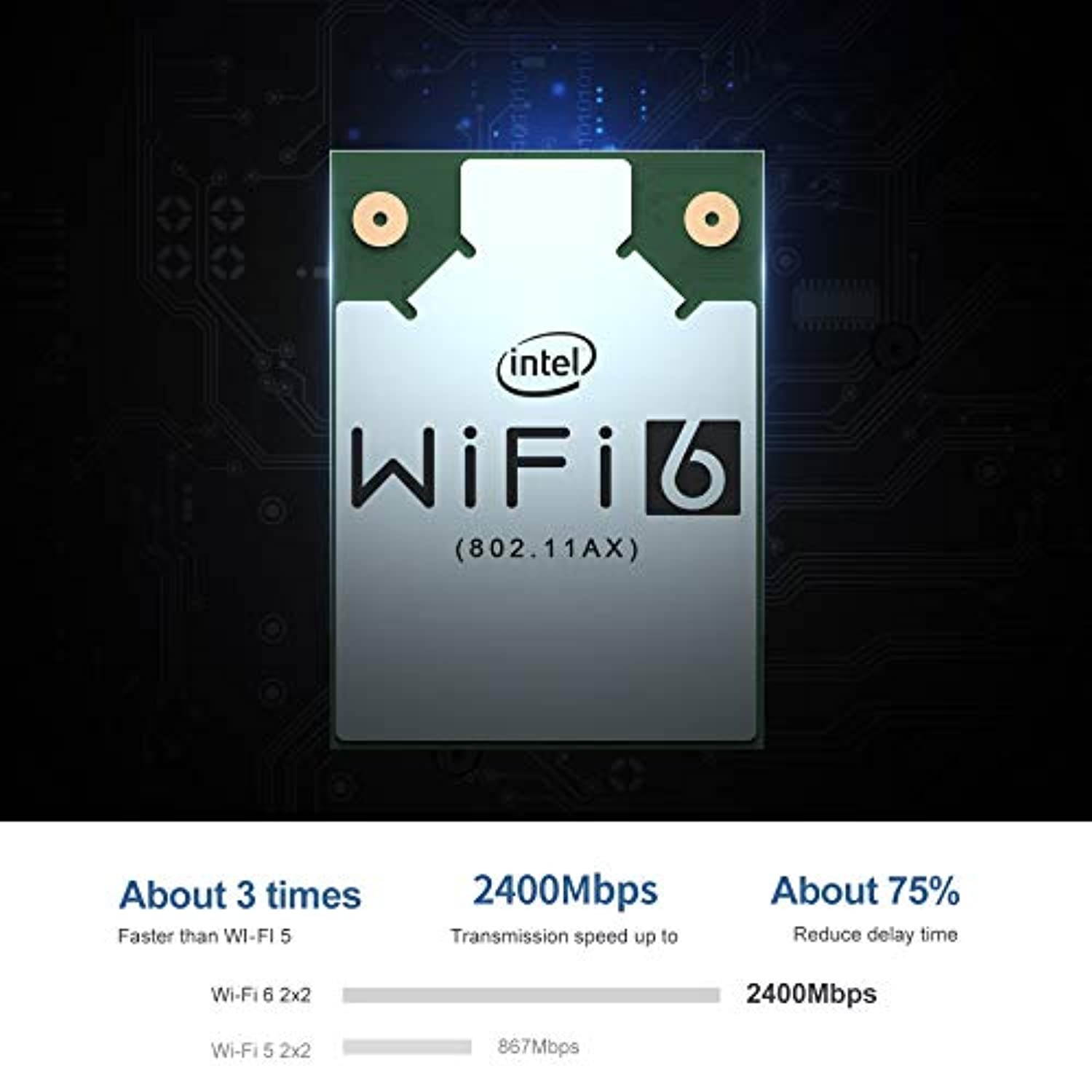 Beelink SEi8 Mini PC 8th Generation Intel i5-8259U Processor,?up to 3.8GHz? Windows 10 Pro Mini Computer with 8G DDR4 RAM/256GB M.2 NVME SSD,Supports 6MB Smart Cache,4K@30Hz Dual HDMI,WIFI6,BT5.0.