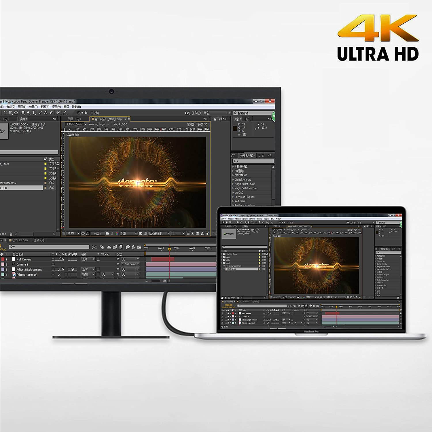 [Certified] NEWCARE Thunderbolt 3.0 Cable (USB-C to USB-C) Supports 100W Charging / 40Gbps Data Transfer, Compatible with USB 3.1 Gen 1 and 2, MacBook, Dell, Alienware 17,Chromebook and More (2.3ft)