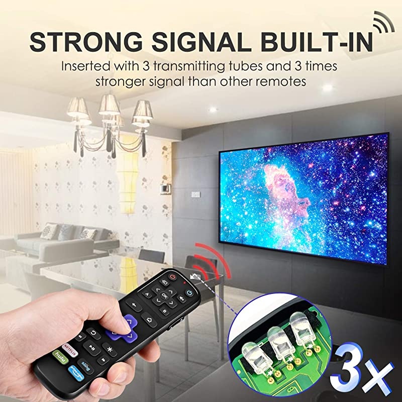 IR Remote Replacement for Roku Streaming Player with 13 Extra Learning Buttons to Control TV Soundbar Receiver All in One for Roku 1 2 3 4 Premier+ Express+ UltraNOT for Roku Stick