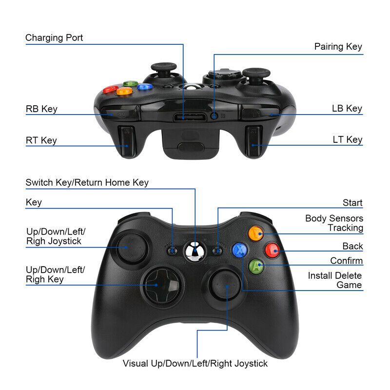 2.4GHz Wireless Game Controller Gamepad Joystick for Microsoft XBOX 360 & PC WIN 7 8 10(OEM)