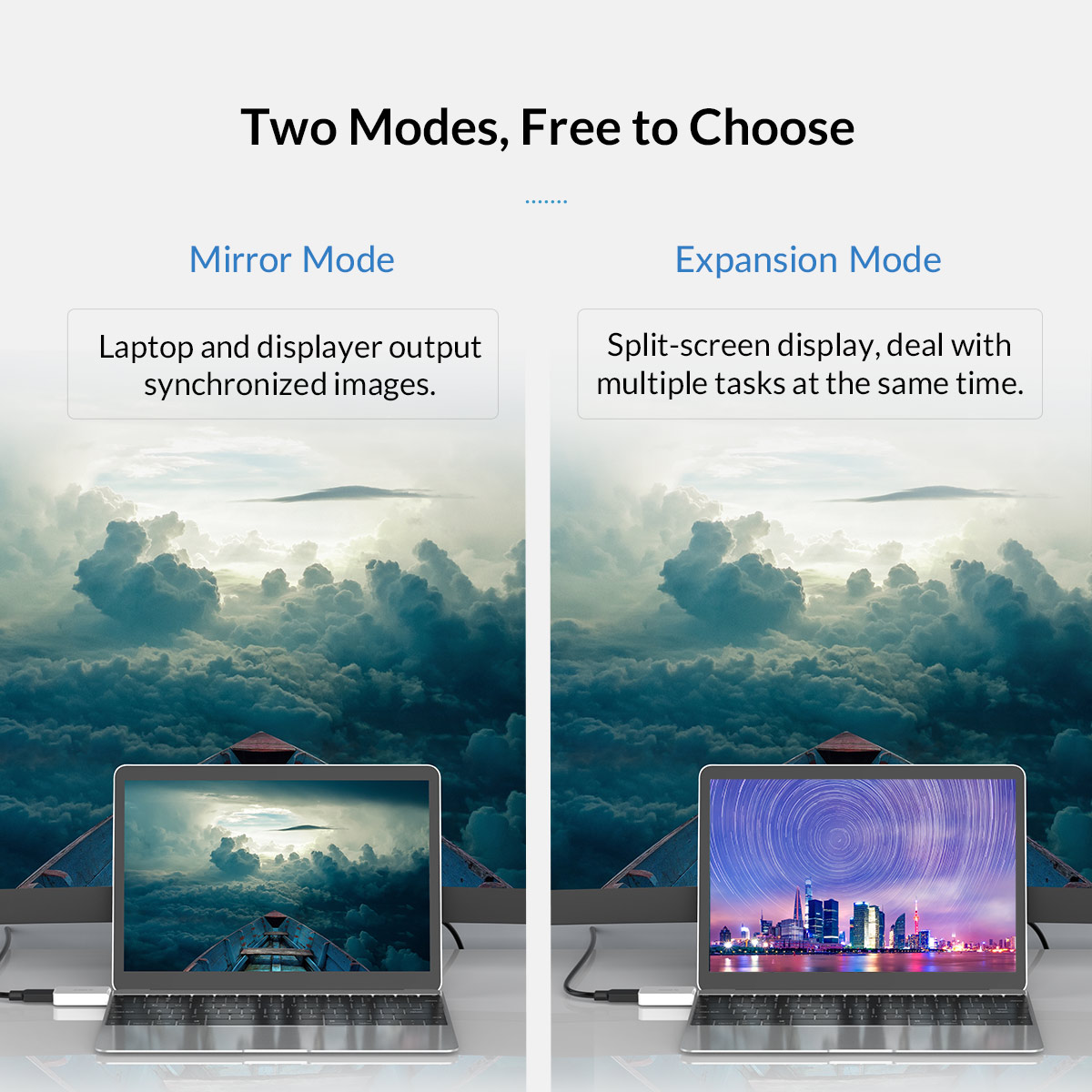 ORICO USB C to HDMI Adapter 4K60Hz USB 3.1 Type-C to HDMI Converter  for Macbook, MacBook Pro, Chromebook Pixel, Samsung Galaxy S8/S8+/S9, Dell XPS 13 and More White