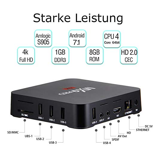 Smartavi VW-16XDS DVI 4x4 Video Wall Controller based on Xpress Video