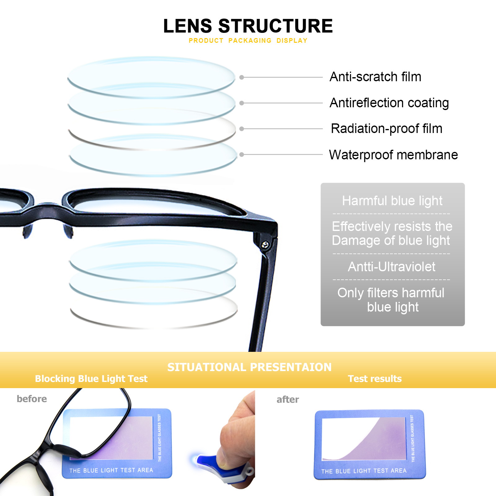 Blue Light Blocking Glasses-2 Pack Computer Gaming Lightweight Square Eyeglasses Frame Filter Blue Ray Anti EyeStrain Eyewear for Women and Men