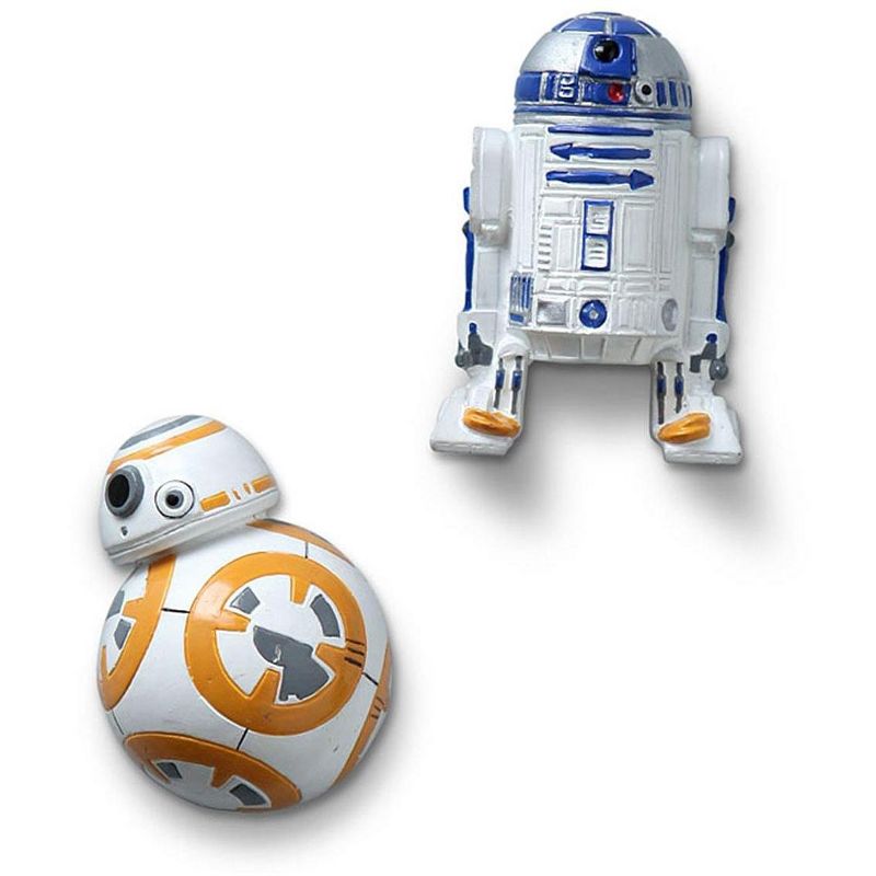 ThinkGeek, Inc. Star Wars Droids Magnet Set