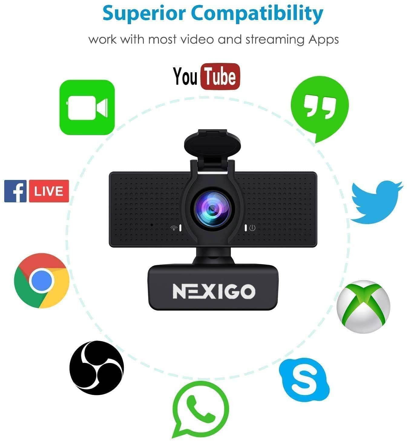 1080P Web Camera, HD Webcam with Microphone & Privacy Cover, 2021 NexiGo N60 USB Computer Camera, 110-degree Wide Angle, Plug and Play, for Zoom/Skype/Teams/OBS, Conferencing and Video Calling