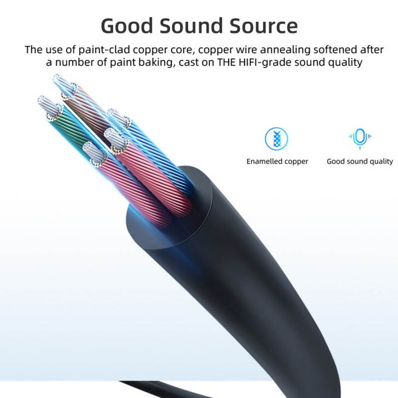 3.5mm 1/8 TRS To Dual 6.35mm 1/4 TS Mono Stereo Y Cable Splitter Cord Compatible For IPhone, IPod Computer Sound Cards (1pcs)