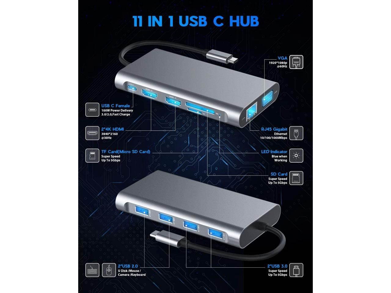 USB C Hub,USB-C Laptop Docking Station,11 in 1 Triple Display Type C Adapter Compatiable for MacBook and Windows(2HDMI VGA PD3.0 SD TF Card Reader Gigabit Ethernet 4USB Ports)