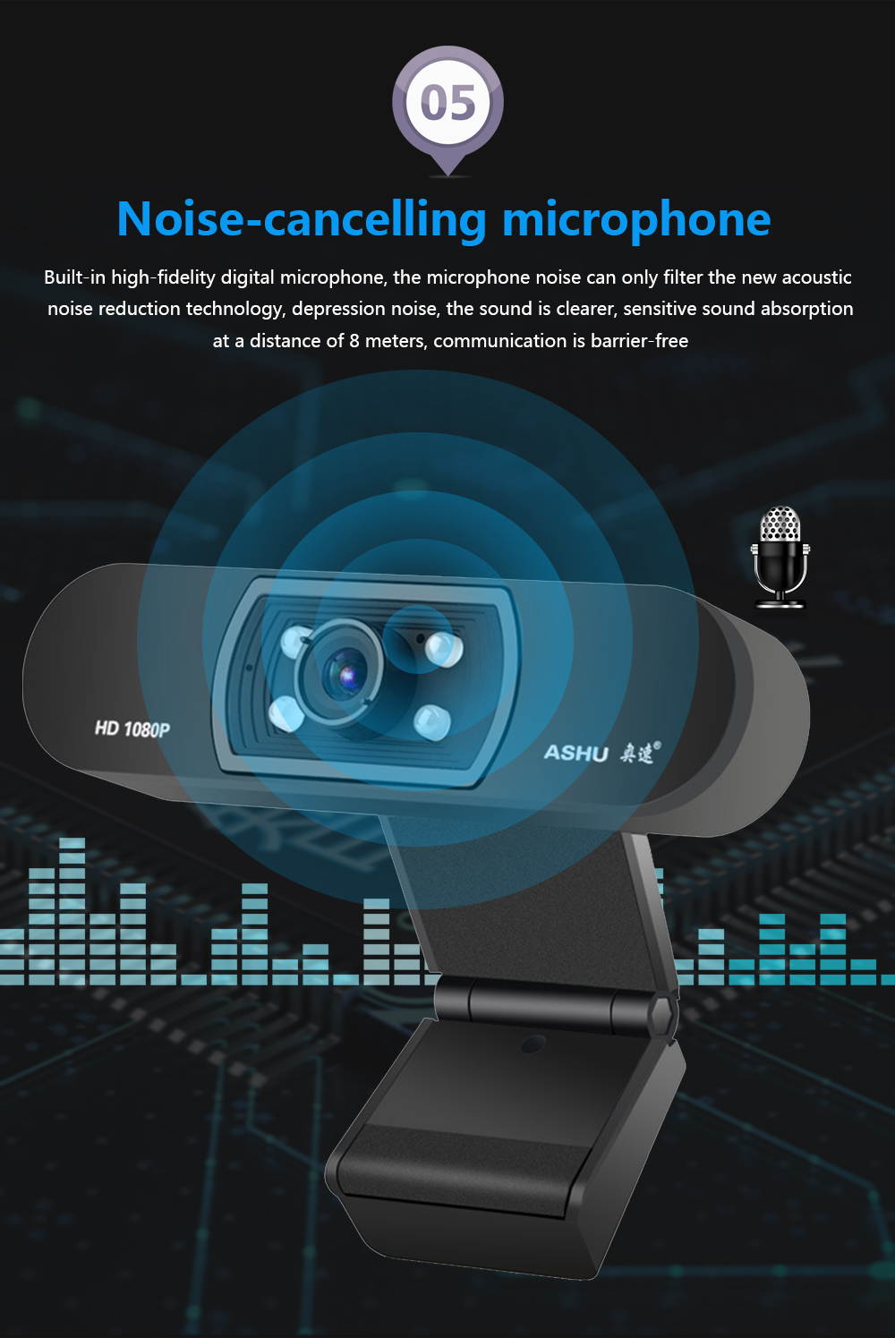 Webcam 1080P Computer Camera with Privacy Cover USB Connection Built-in Noise-reduction Microphone for Live Video