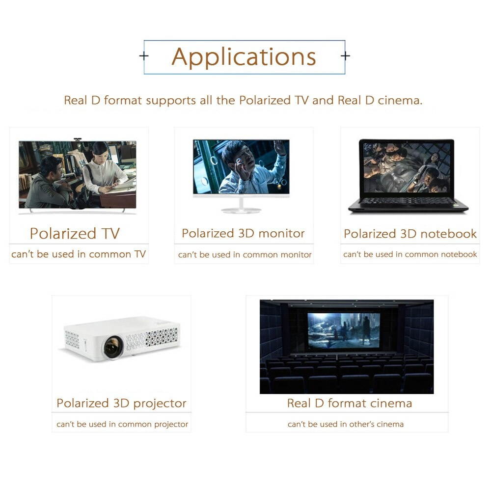 50/10/5/2/1 PCS Passive 3D Glasses Circular Polarized Lenses Active Eyewear Glassesfor Polarized TV Real D 3D Cinemas for Sony