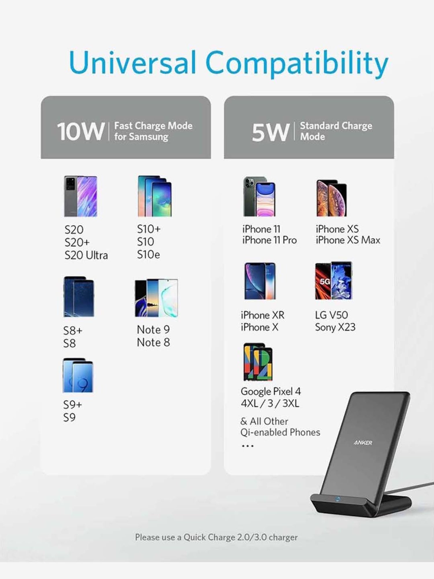 Anker PowerWave Evo A2523011 Stand with QC 3.0 Wireless Charger (Black)